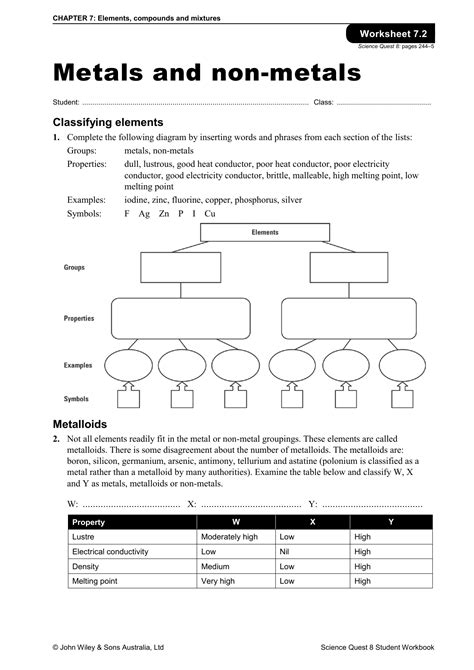 metals nonmetals and metalloids worksheet 6th grade pdf
